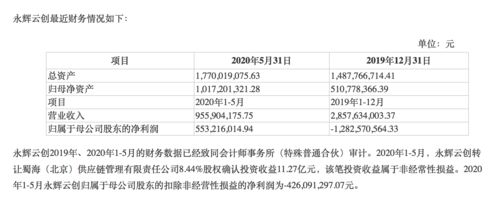 新澳门彩开奖结果2024开奖记录查询,市场观潮｜多方加力支持，新能源汽车能否创造新行情  第1张