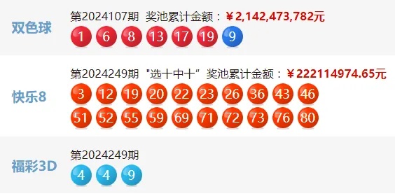 2024新澳门天天开好彩大全_单日15股抛减持计划  第1张