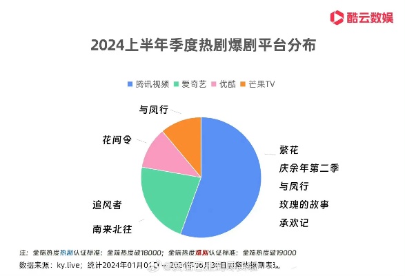 新奥彩2024年免费资料查询,恶意卖惨、虚构剧情，假剧本孵化的短视频还有没有下限？