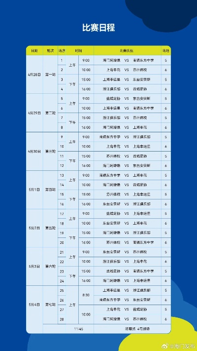 新澳门内部资料精准大全2024_“足球福地”能否再现奇迹？长沙国际足球邀请赛24日开票  第1张