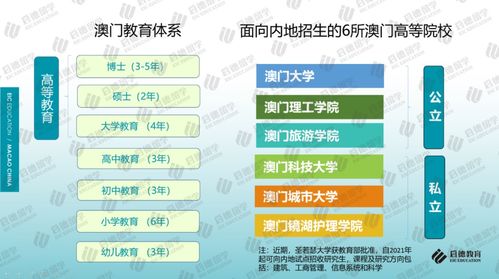 澳门精准三肖三码资料内部,体育课“天天有”，给学生更多健康活力  第1张