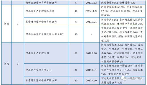 新奥门2024年资料大全官家婆,央行明确下一步宏观政策走向：降准有空间、存贷款利率下行有约束