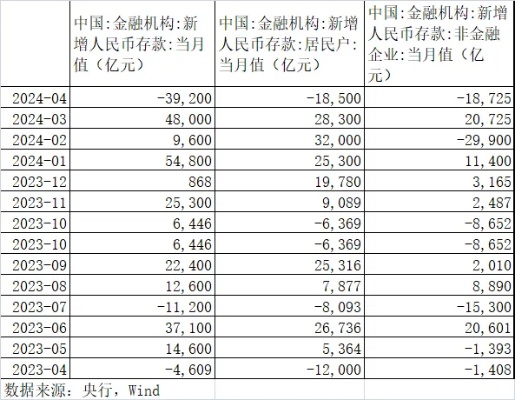 新澳天天开奖资料大全_掘金30万亿市场 银行与理财公司“双向奔赴”  第1张