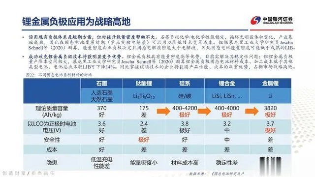 2024新奥资料免费精准051_市场沸腾！全固态电池大突破！新能源市场迎来新风口