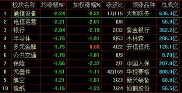 2024澳门最准的资料免费大全,数码视讯涨2.16%，成交额2986.69万元，主力资金净流入130.53万元  第1张