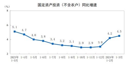 新澳2024年最新版资料_政策红利持续显现 汽车市场企稳回暖  第1张