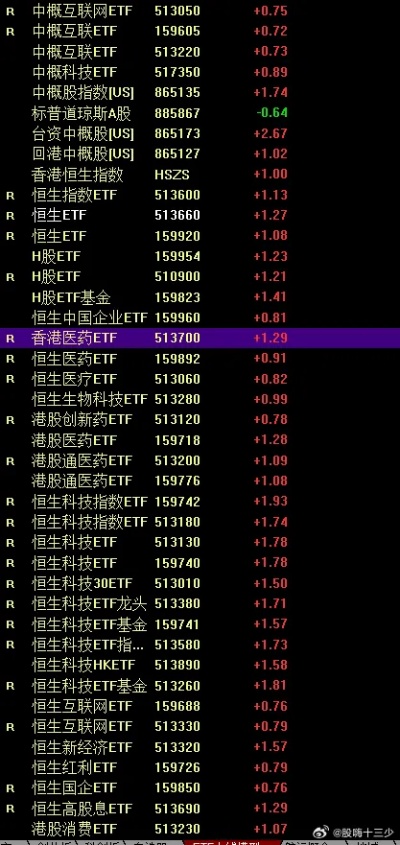 2024澳门天天开好彩大全46,8月1日建信高股息主题股票净值下跌0.26%，近1个月累计下跌9.71%  第1张