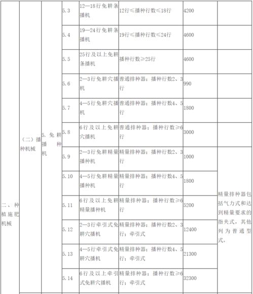 7777788888新澳_多地区纷纷推出生育补贴政策，母婴产业链需求向好  第1张