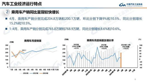 2024新澳门资料大全_8月1日至25日新能源乘用车零售同比增长48%  第1张