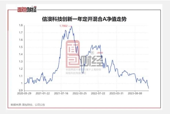 新澳今天最新资料2024,联动科技上涨6.04%，报47.4元/股  第1张