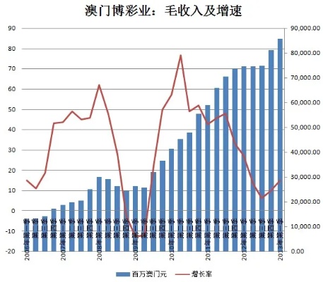 澳门今晚必中一肖一码_「C财经」多措并举促进高质量充分就业  第1张