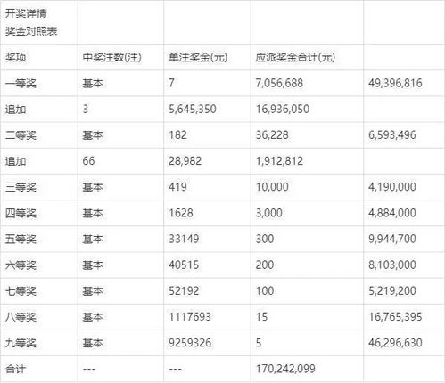 2024最新澳门今晚开奖结果_积极信号出现！最新房地产数据出炉