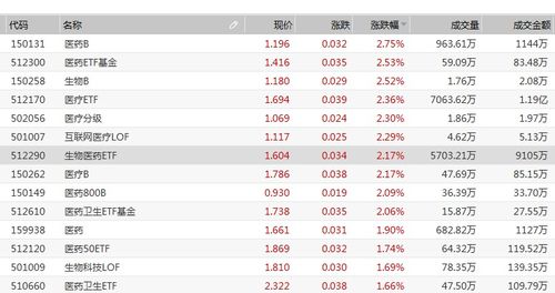 今晚必中一码一肖澳门,中证全指文化娱乐指数报3705.71点，前十大权重包含掌趣科技等  第1张