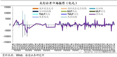 2024新澳门资料大全_余永定：首要是让宏观政策“升温”