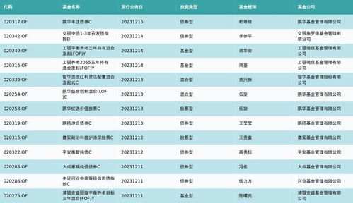 新奥彩2024年免费资料查询,财富趋势获融资买入0.48亿元，近三日累计买入2.08亿元  第1张