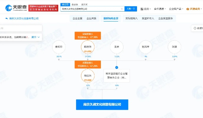 澳门六开彩最新开奖号码,无忧传媒集团在杭州成立新娱乐公司 注册资本100万人民币