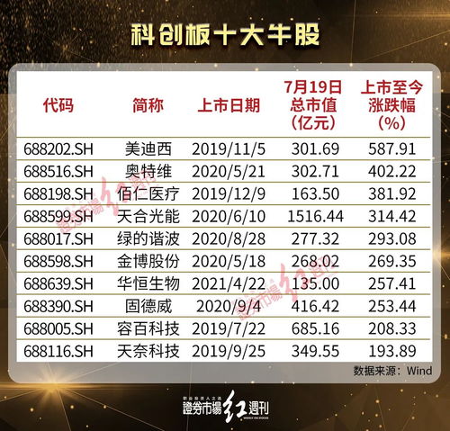 2024澳门码今晚开奖结果是什么,汽车之家上涨5.25%，报32.26美元/股  第1张