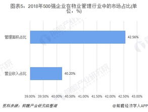 香港最新正版四不像,业绩持续下行 现金管理类理财降费“吸金”  第1张