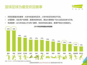 2024澳门天天彩免费,从消费到产业，互联网应用不断丰富深入