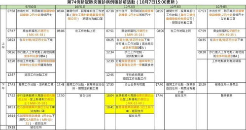 2024年澳门精准资料大全,两部门火速行动！新能源赛道，利好！  第1张