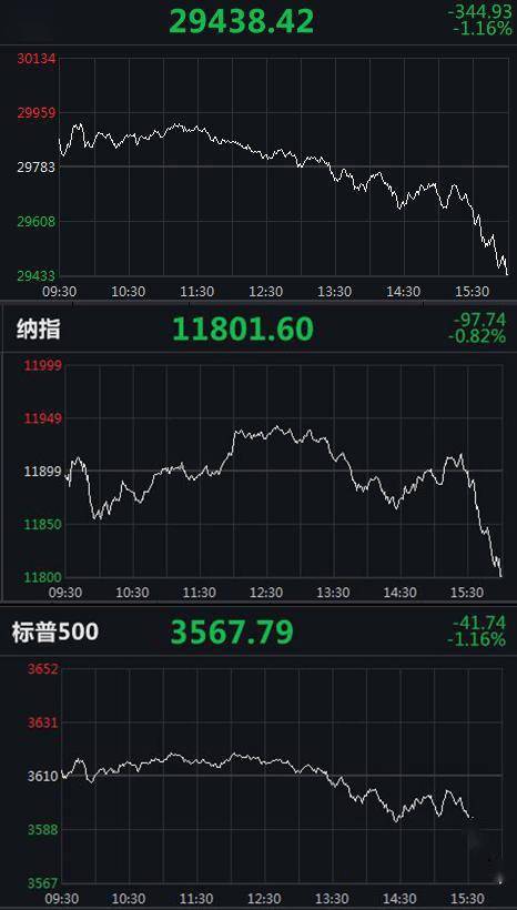 新奥门资料大全正版资料2024年免费下载,3连板上海九百：股票可能存非理性炒作风险，上半年归母净利润同比减少32.07%