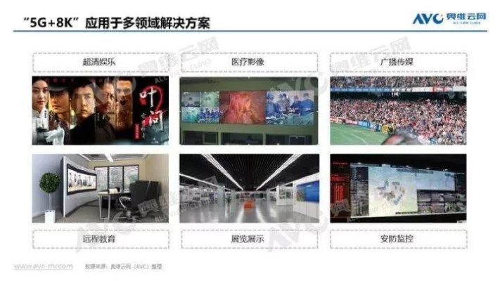 新奥天天免费资料单双,数码视讯：已具备4K/8K采集、核心传输交换、存储、编转码等全产业链解决方案，实现超高清视频产业生态闭环  第1张