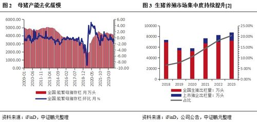 2024新奥管家婆免费,广发宏观：逆周期政策是新定价力量  第1张