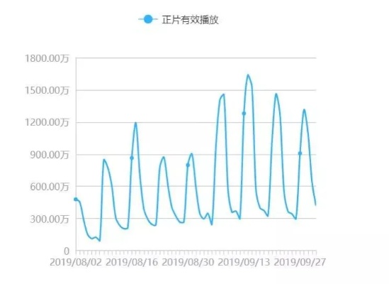 今晚必中一码一肖澳门,领跑综艺有效播放量和市场占有率榜单 综N代节目为何能持续霸榜？  第1张