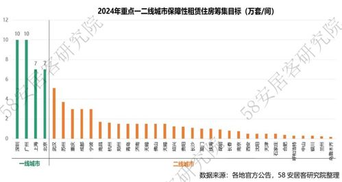 2024一肖一码100%中奖,加快构建房地产发展新模式  第1张