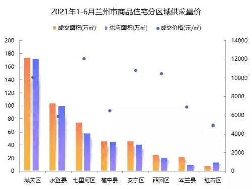 澳门开彩开奖结果历史_最新数据！近期房地产销售呈稳步增长趋势→  第1张