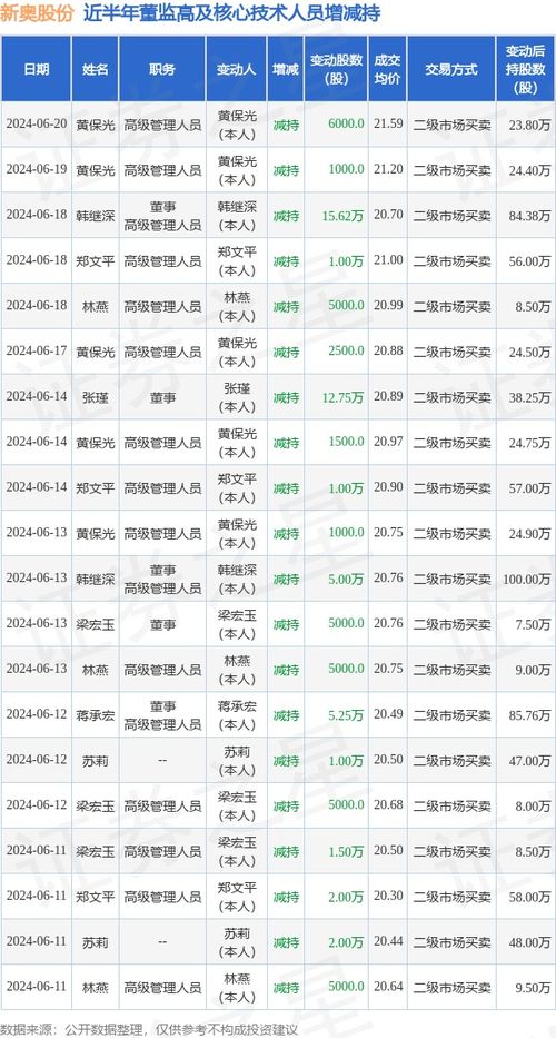 新奥资料免费精准网址是多少？,凯投宏观：工资增长可能不是日本生产者价格上涨的主要因素  第1张