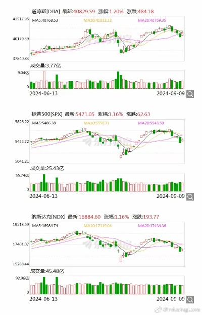 澳门一肖一码精准100王中王,和科达：股票交易异常波动，连续 2 个交易日收盘价格涨幅偏离值累计超 20%  第1张