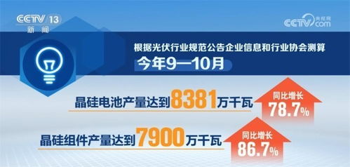 新澳2024管家婆资料,透过数据看发展！一文了解我国十年互联网发展“成绩单”