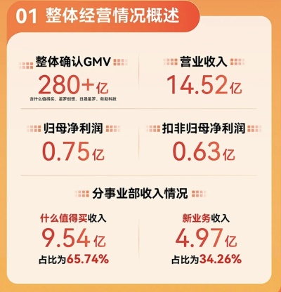 2024新澳免费资料三头67期,花钱就能涨粉、刷榜，“网络水军”是如何操纵热搜的？