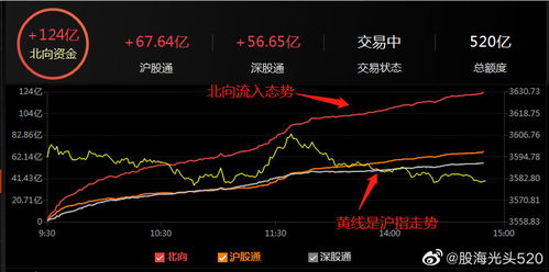 626969澳彩资料2024年_股海导航 9月19日沪深股市公告与交易提示