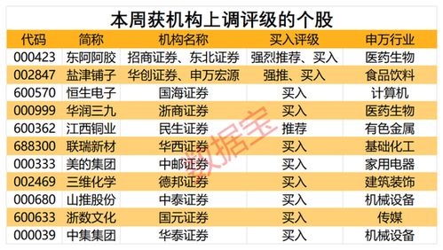 新澳门开奖号码2024年开奖结果,提升国家文化软实力和中华文化影响力  第1张