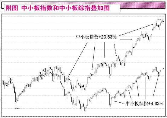 白小姐4905一码中奖_折叠屏概念继续走强 科森科技6连板