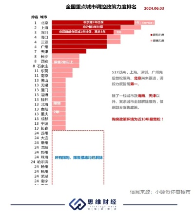 2024澳门六今晚开奖结果出来新_港股概念追踪｜北京楼市新政落地首日新房售楼处人气提升 房地产龙头企业回稳走向健康（附概念股）