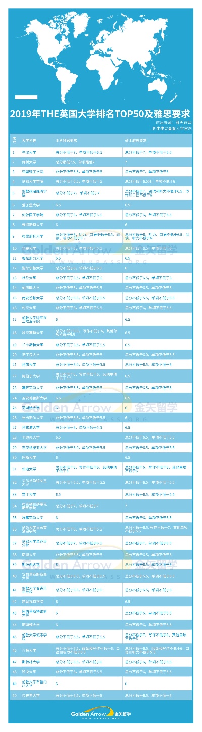 新澳资料最准的网站,为全球教育发展贡献中国智慧