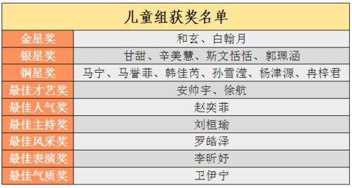 2024澳门天天彩免费_电科网安：提供具备核心竞争力的安全产品和解决方案，业务覆盖密码、网络安全和数据安全三大板块