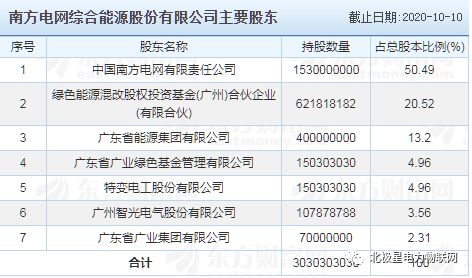 2024年澳门特马今晚开码,网络游戏概念20日主力净流入2.98亿元，拓维信息、三六零居前