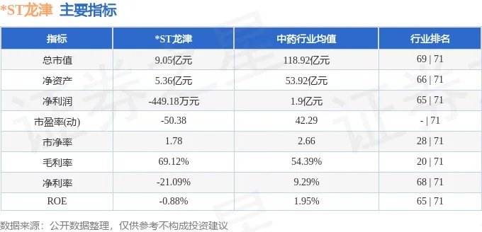 天天彩澳门天天彩,*ST龙津：股票交易异常波动