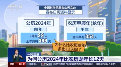 626969澳彩资料2024年_科普视频助科学知识成功“出圈”