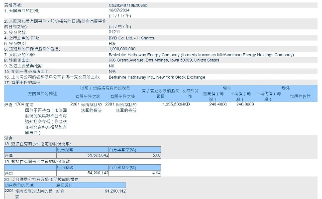 二四六香港资料期期准千附三险阻,购车即上牌 最快10分钟搞定  第1张