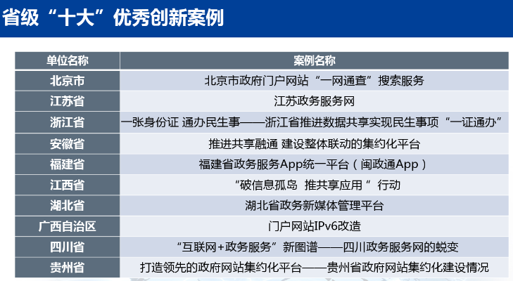 白小姐三肖三必出一期开奖_国家新闻出版署发布5月国产网络游戏审批信息，共96款游戏获批