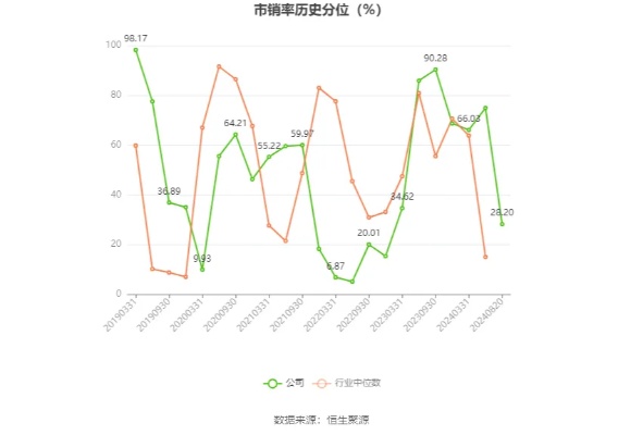 2024新奥资料正版大全,数码视讯涨2.07%，成交额3292.84万元，主力资金净流入124.08万元