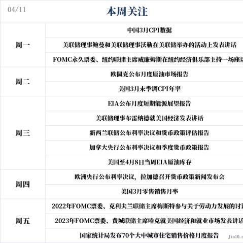 2024新澳免费资料晒码汇,金十数据整理：每日科技要闻速递（10月14日）