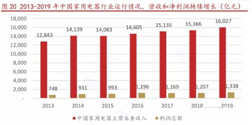 2024年新澳门王中王开奖结果_海信计划在日本加强白色家电业务  第1张