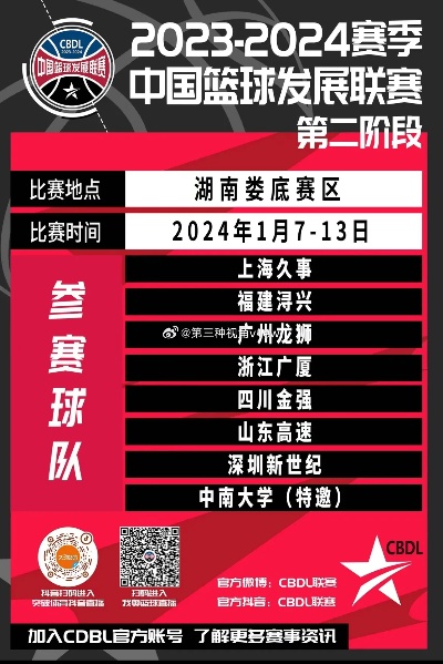 王中王100期期一肖,2024年中国篮球公开赛全面升级