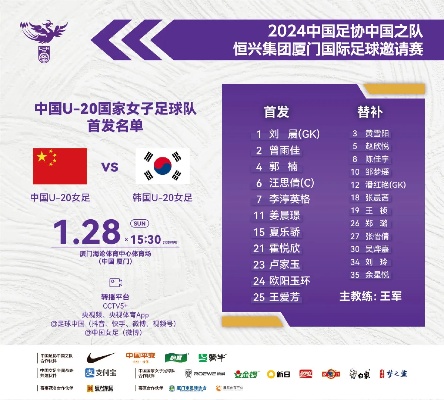 2024年新澳门正版资料,中国女足打基础，多名国脚赴欧历练